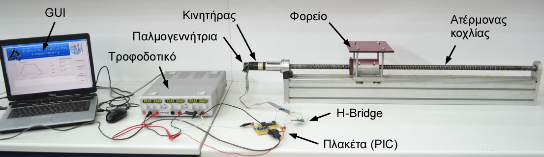 3 Περιγραφή και Λειτουργία της ιάταξης Η πειραµατική διάταξη που θα χρησιµοποιηθεί, βλ. Σχ.