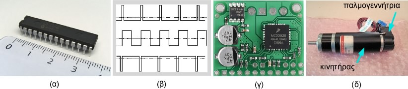 Σχήµα 4. (α) PIC18F4431 της Microchip, (β) σήµα διαµόρφωσης εύρους παλµού (PWM), (γ) Η-Bridge MC33926, (δ) Κινητήρας DC µόνιµου µαγνήτη Maxon 118804 & παλµογεννήτρια HEDL 5540 A11 HP.