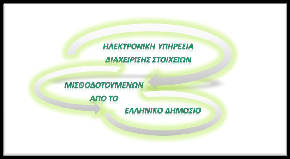 ------------------------------------------------------------------------------------------------------------------------------------------------------------------ Ζκδοςθ 2.