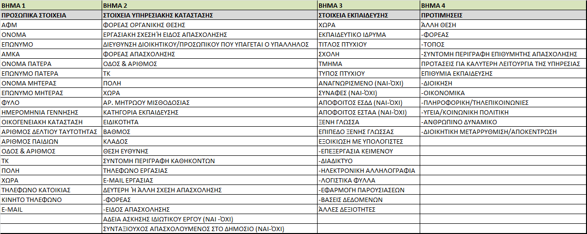 6. ΡΑΑΤΗΜΑ Β