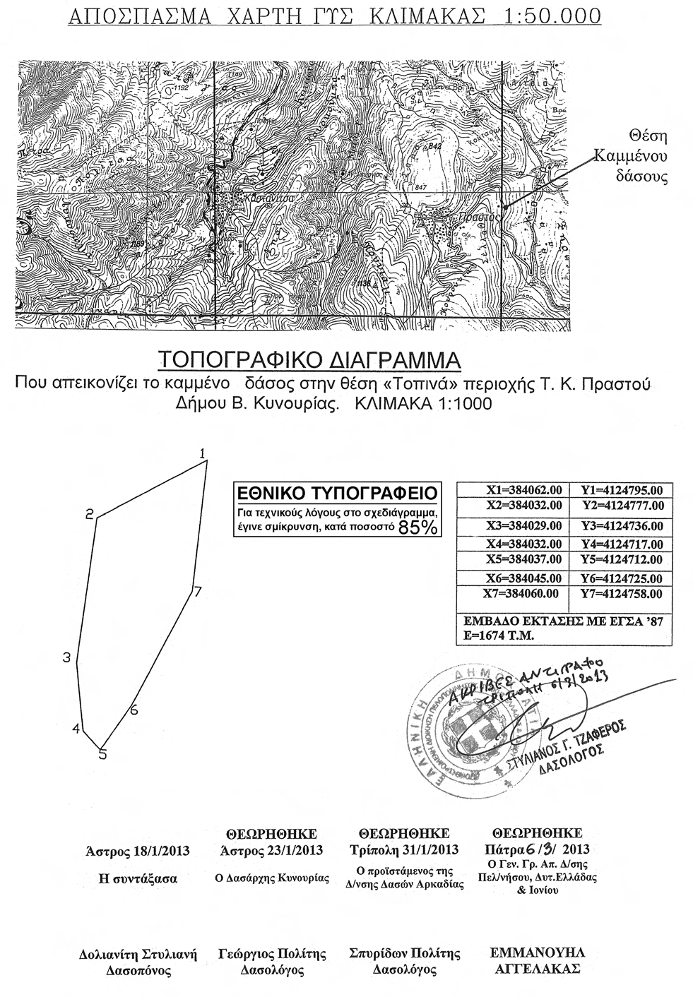 ΕΦΗΜΕΡΙΣ ΤΗΣ