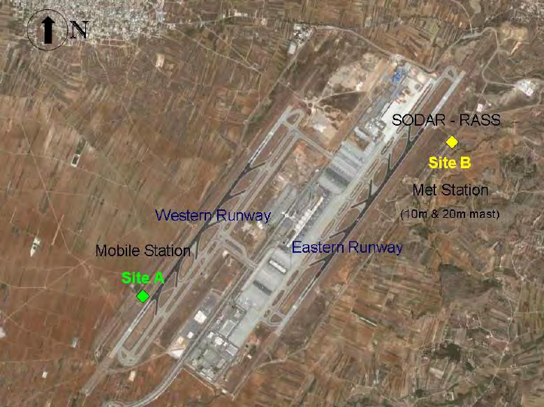 Μετρήσεις σε αεροδρόμια και υπολογιστικά μοντέλα Athens