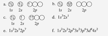 100 Χημεία Γ Λυκείου : Προςανατολιςμού Θετικών ςπουδών ( s:, p:6, d:10,f:14 ) -Οι κατανομζσ είναι : b.μθ επιτρεπτό,το τροχιακό s διακζτει τρία θλεκτρόνια c.
