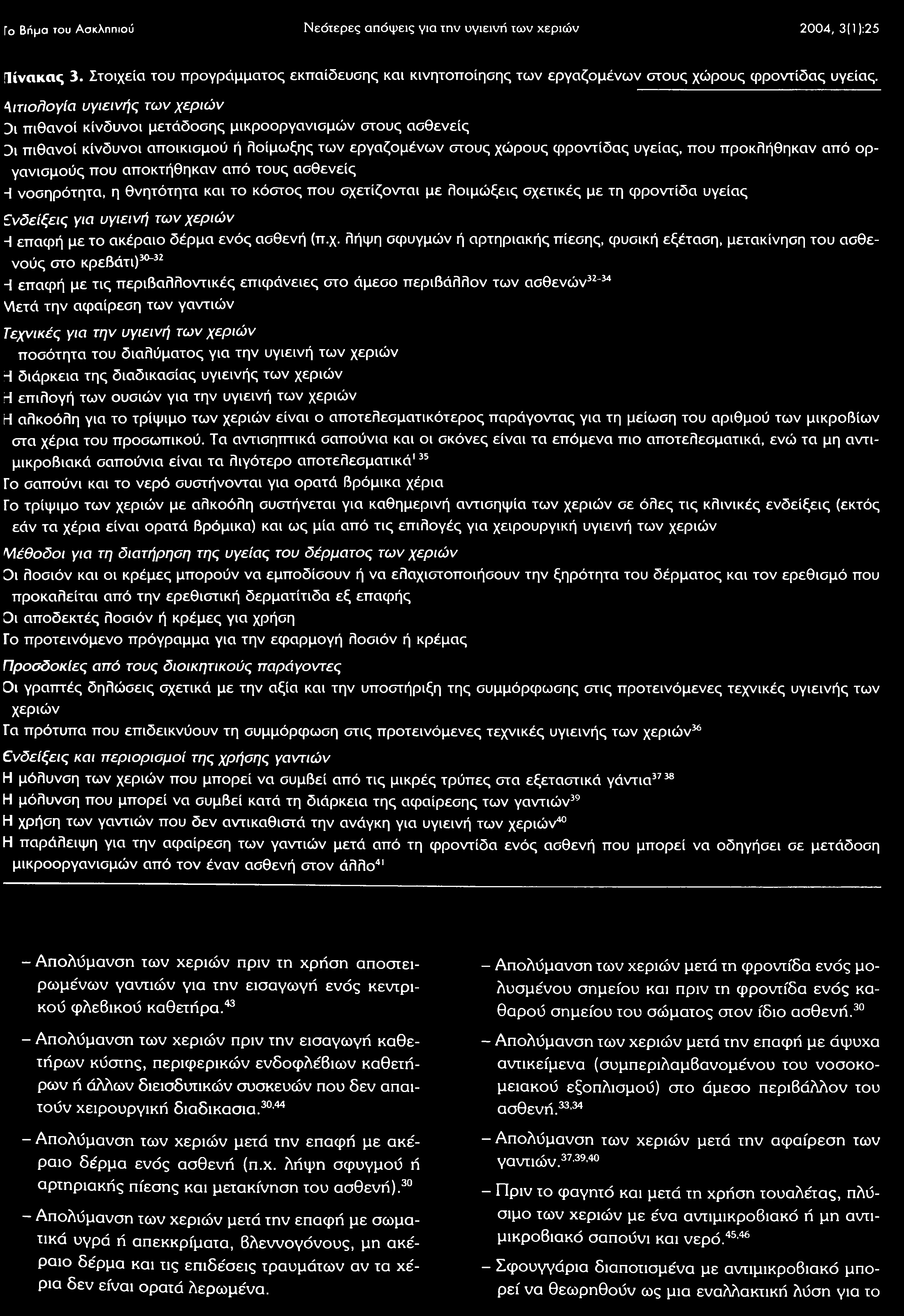 Ενδείξεις για υγιεινή τω ν χε