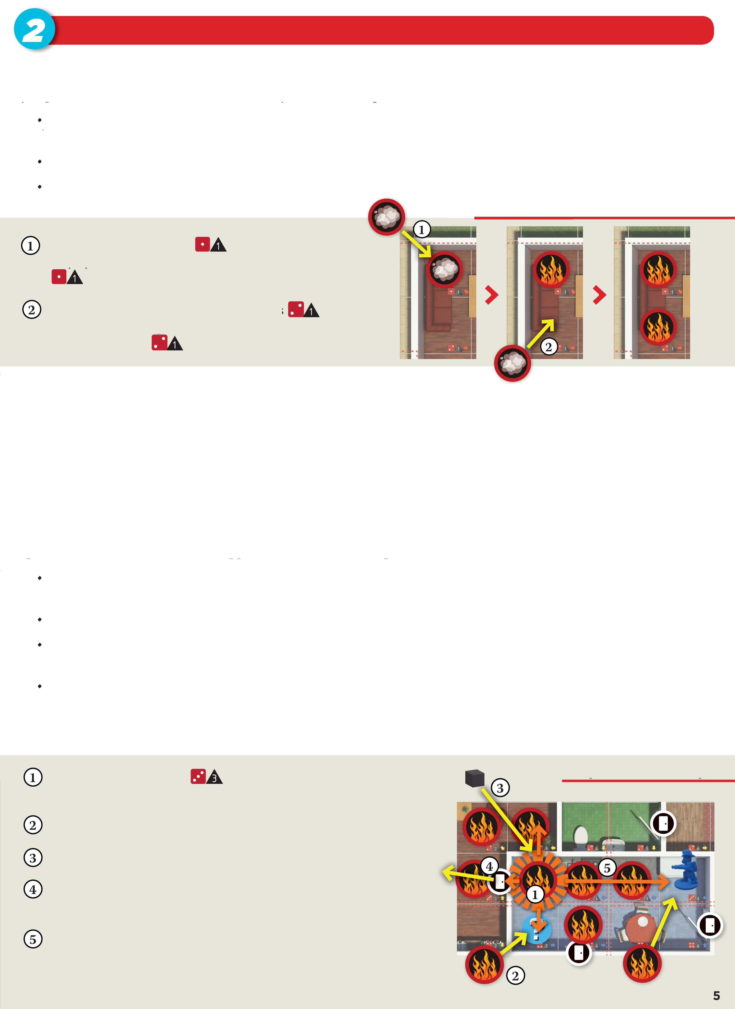 Εξάπλωση της Φωτιάς Μετά την εκτέλεση των ενεργειών, ο ενεργός παίκτης ρίχνει τα ζάρια για την Εξάπλωση της Φωτιάς.