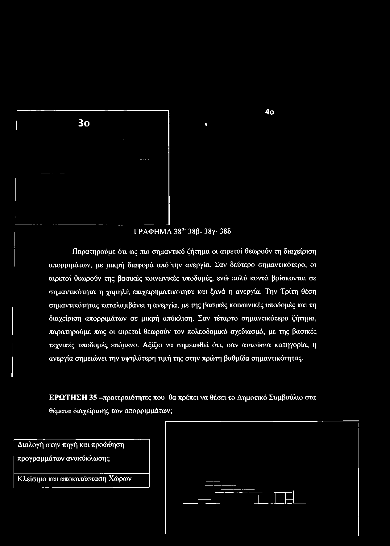Σαν δεύτερο σημαντικότερο, οι αιρετοί θεωρούν της βασικές κοινωνικές υποδομές, ενώ πολύ κοντά βρίσκονται σε