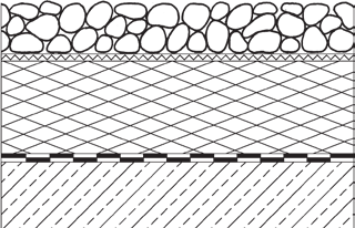 Obrátená plochá strecha so štrkovým zásypom 5. Varianty prevedenia 5.