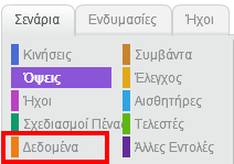 Κάνε κλικ στην κατηγορία