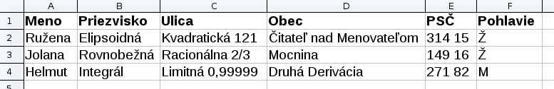 Obrázok 28: Číslovanie úloh Úloha 2: Vyskúšajte si to. Keď to bude hotové, zmažte druhú úlohu. Čo sa stane? Zariaďte, aby sa po vynechanom riadku začali úlohy znovu číslovať od jedničky.