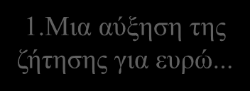 Διάγραμμα 10.2: Τιμές διεθνών συναλλαγών Συναλλαγματική ισοτιμία ( /$) 2. οδηγεί σε μία ανατίμηση του ευρώ έναντι του δολαρίου.