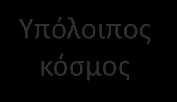 Ισοζύγιο χρηματοοικονομικών συναλλαγών Το ισοζύγιο χρηματοοικονομικών συναλλαγών μιας χώρας είναι η διαφορά μεταξύ των πωλήσεών της χρηματο-οικονομικών στοιχείων σε ξένους και των αγορών της