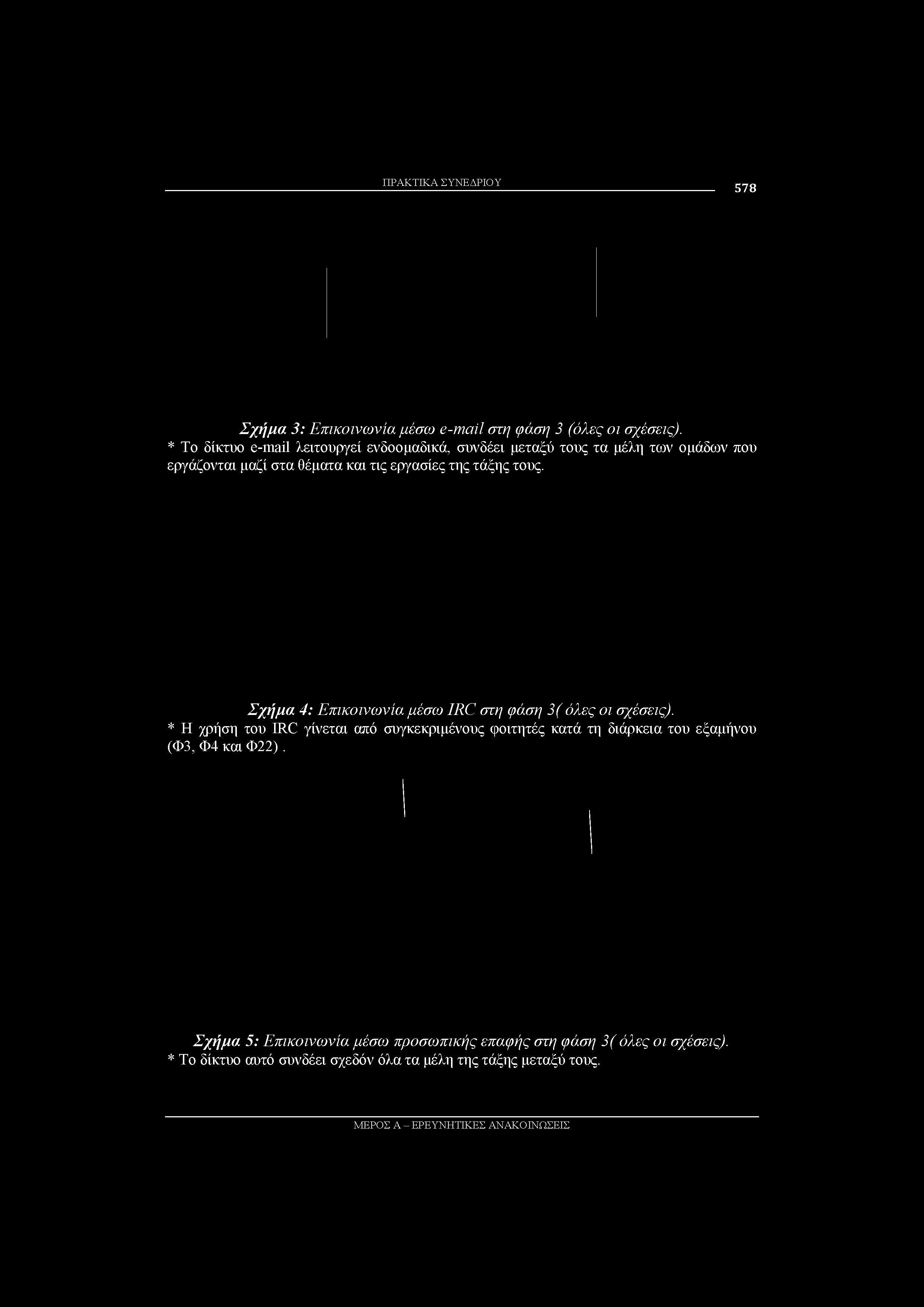τους. Σχήμα 4: Επικοινωνία μέσω IRC στη φάση 3( όλες οι σχέσεις).