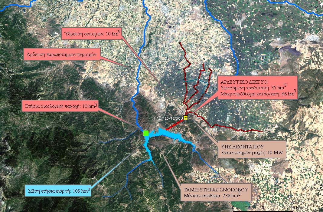 2.3 Σύστηµα τεχνικών έργων Η κατασκευή του φράγµατος το 1996, ενώ η πλήρωση του ταµιευτήρα ολοκληρώθηκε το 2003.