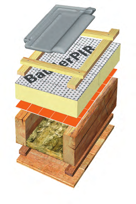 TOPLOTNE IZOLACIJE sistemi strmih streh I lesne izolacijske plošče za fasade in strehe I lesne izolacijske plošče za stene, fasade in strehe Strme strehe - toplotna izolacija opis / slika BauderPIR