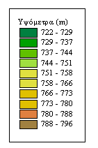 Επιφάνεια (km 2 ) λ ΔV (hm 3 ) Μικτό απόθεμα (hm 3 ) 750 0.00 0.0 760 1.43 2.09 4.6 4.6 770 6.07 2.09 34.7 39.3 780 15.00 2.23 101.7 141.0 790 23.