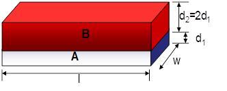 17. Το ιώδιο (Ι) έχει ορθορομβική μοναδιαία κυψελίδα με σταθερές α = 0.479 nm, b = 0.725 nm και c = 0.978 nm. Εάν ο συντελεστής ατομικής πλήρωσης APF είναι 0.547 και η ατομική του ακτίνα 0.