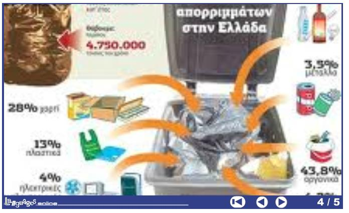 Η Πληροφορική στην Πρωτοβάθμια και Δευτεροβάθμια