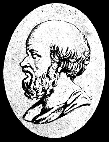 Γης Η μέθοδος