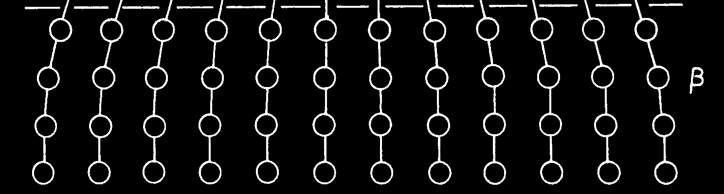 Μερικώς συμβατές/σύμφωνες/semicoherent διεπιφάνειες Όταν η έκταση της διεπιφάνειας ή/και η διαφορά των πλεγματικών σταθερών είναι μεγάλη τότε οι τάσεις στη διεπιφάνεια αυξάνονται και