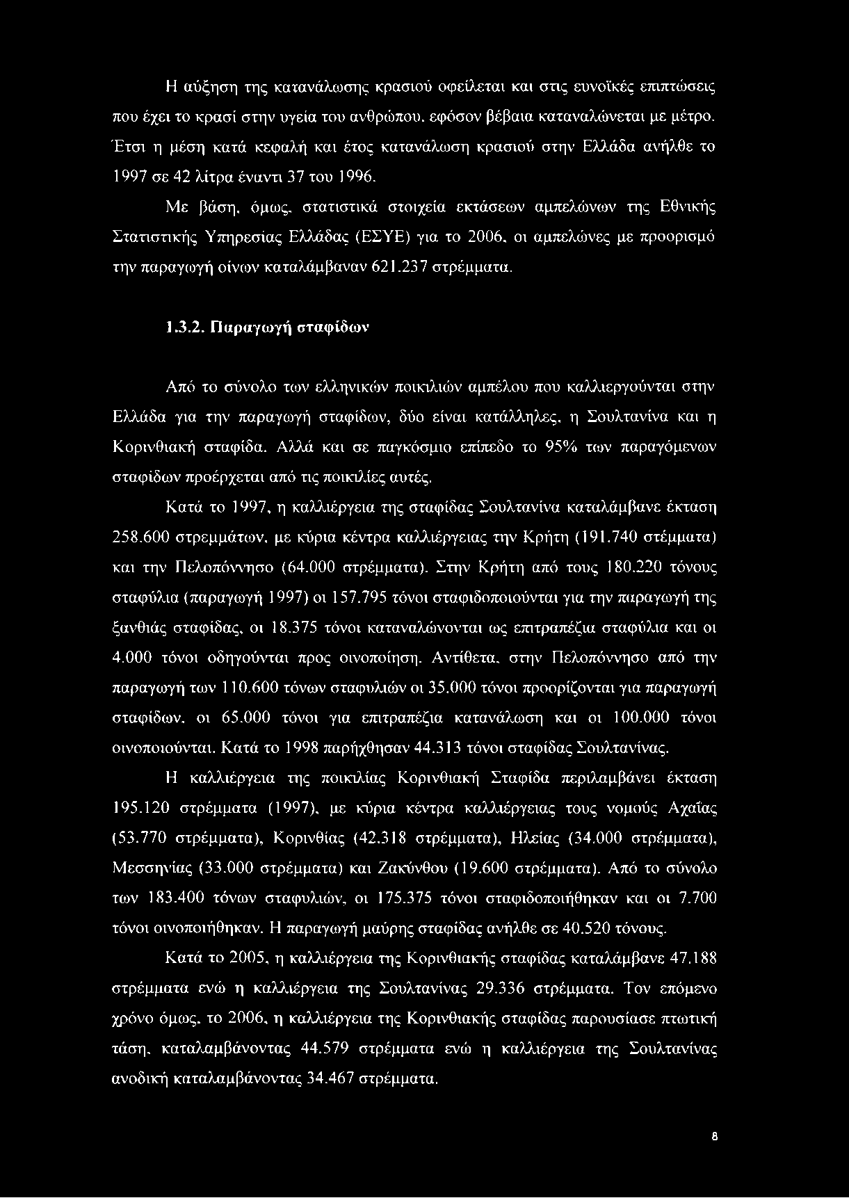 Με βάση, όμως, στατιστικά στοιχεία εκτάσεων αμπελώνων της Εθνικής Στατιστικής Υπηρεσίας Ελλάδας (ΕΣΥΕ) για το 20