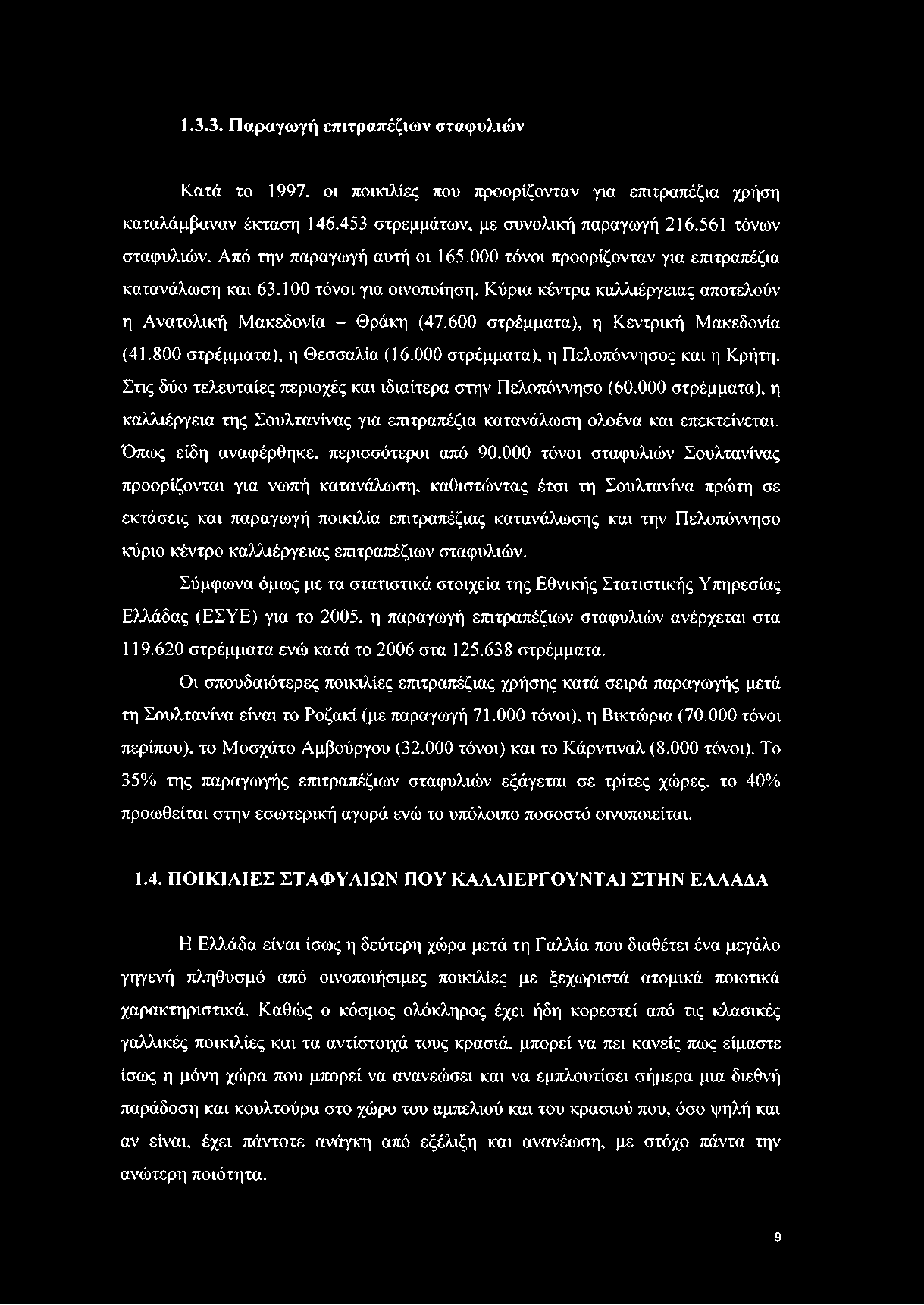 600 στρέμματα), η Κεντρική Μακεδονία (41.800 στρέμματα), η Θεσσαλία (16.000 στρέμματα), η Πελοπόννησος και η Κρήτη. Στις δύο τελευταίες περιοχές και ιδιαίτερα στην Πελοπόννησο (60.