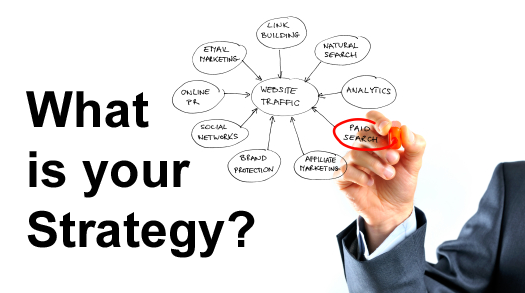 e-marketing Plan Είναι σημαντικό να υπάρχει ένα σχέδιο/μελέτη για την στρατηγική που θα ακολουθηθεί στα πλαίσια μιας καμπάνιας. Το να δημιουργήσεις απλά π.χ. κάποια κοινωνικά κανάλια (σελίδα fb κτλ) και ένα banner είναι σχεδόν απίθανο να υπάρξει κάποιο αποτέλεσμα.