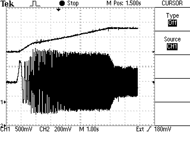 VQfrem 400 Podrobný popis parametrov Strana 85 52 3.3. Regul. max. prudu atr = S+R REGULATORY-VOLBY Maximalny prud prednastavene: RMP = vyp. vyp. zap.
