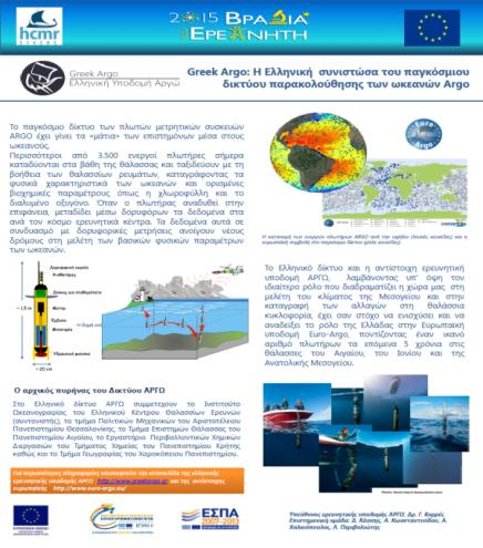 Hydrological variability of the Eastern Ionian and Adriatic Seas derived from two new Argo missions in 2014. Proceedings of the 5th Euro-Argo User Workshop - Brest, March 16-17, 2015.