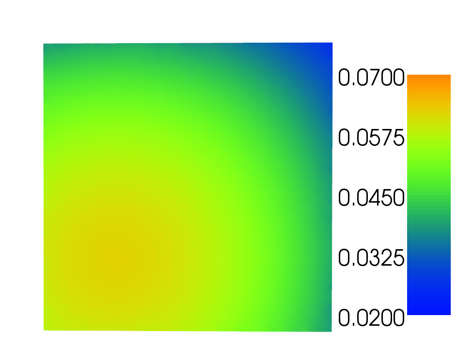 Δ4.1/31 16 f = Laplacian ( expr, x, y ) 17 a = i n n e r ( grad ( u ), grad ( v ) ) * dx 18 L = f * v * dx 19 20 # get expressions as s t r i n g s 21 f_expr, q_expr = hmc. t o o l s.