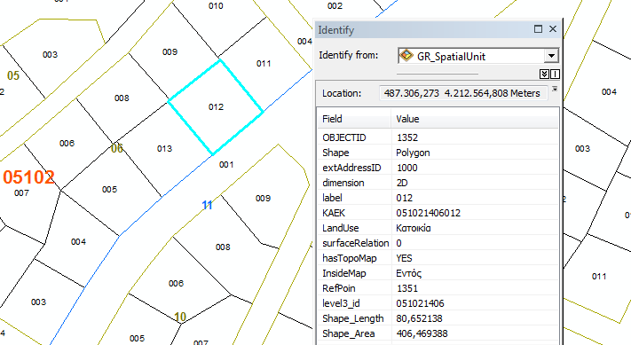 type) INNER JOIN unitrrr ON GR_BAUnit.uID = unitrrr.unit) ON GR_RRR.rID = unitrrr.rrr WHERE (((GR_BAUnit.KAEK)="051020906002") AND ((GR_BAUnit.HOR)<>"0")); Σχήμα 6.