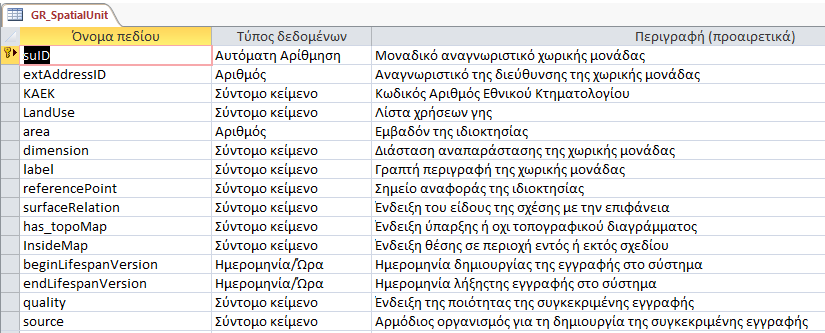ΠΑΡΑΡΤΗΜΑ