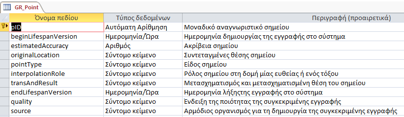 ΔΙΕΡΕΥΝΗΣΗ ΤΩΝ