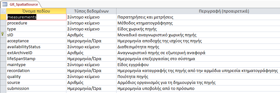 ΕΝΑΡΜΟΝΙΣΗΣ
