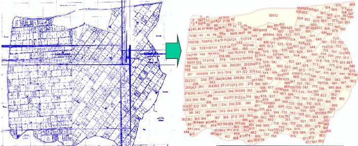 ΟΙ ΚΤΗΜΑΤΟΛΟΓΙΚΕΣ ΚΑΤΑΓΡΑΦΕΣ ΣΤΗΝ ΕΛΛΑΔΑ Μερικά από τα σημαντικά πλεονεκτήματα του HEPOS είναι ότι προσδιορίζει με ακρίβεια λίγων εκατοστών τη θέση ενός σημείου σε «πραγματικό χρόνο», μειώνει σχεδόν