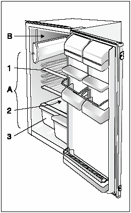 Περιγραφή της συσκευής Συντήρηση (A) Το ψυγείο χρησιµοποιείται για την αποθήκευση φρέσκων τροφίµων για λίγες ηµέρες.