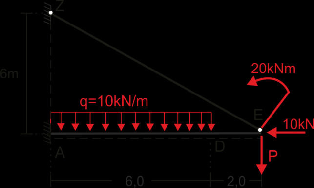 00GPa, και με εμβαδόν διατομόσ Α ο=2cm 2, ενώ για τη δοκό δύνεται ότι Ι/Α ο=05m 2 Να υπολογιςθούν οι αντιδρϊςεισ ςτηρύξεωσ του φορϋα καθώσ και το βϋλοσ κϊμψησ τησ δοκού ςτο Ε Λύςη: Αφαιρώ το