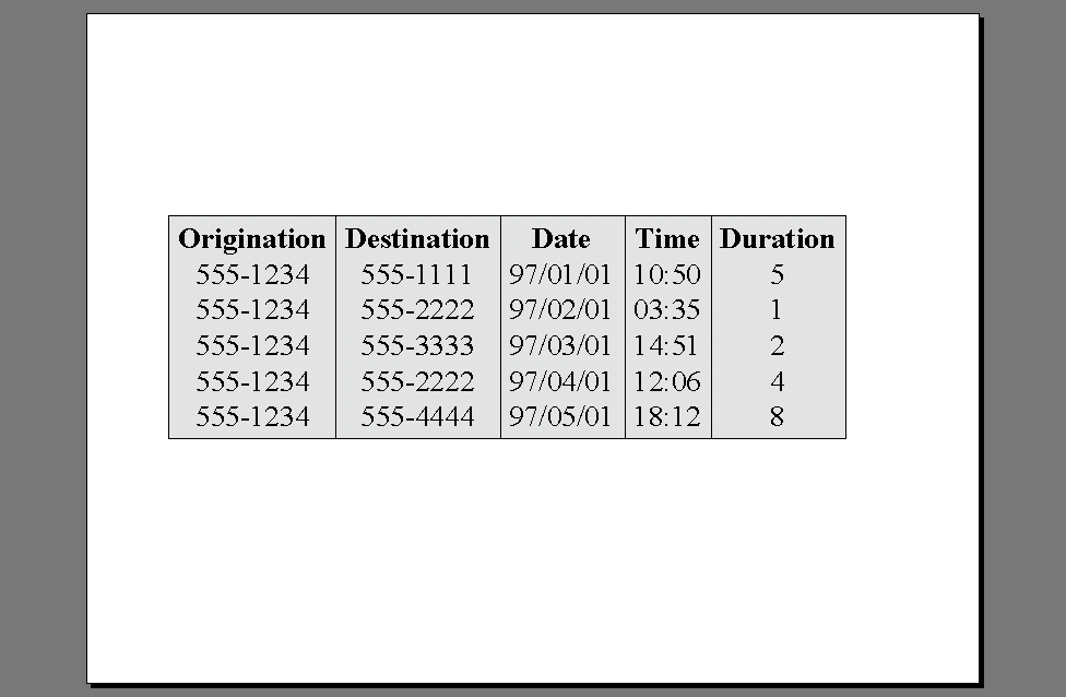 Από Data σε Information Παράδειγμα: