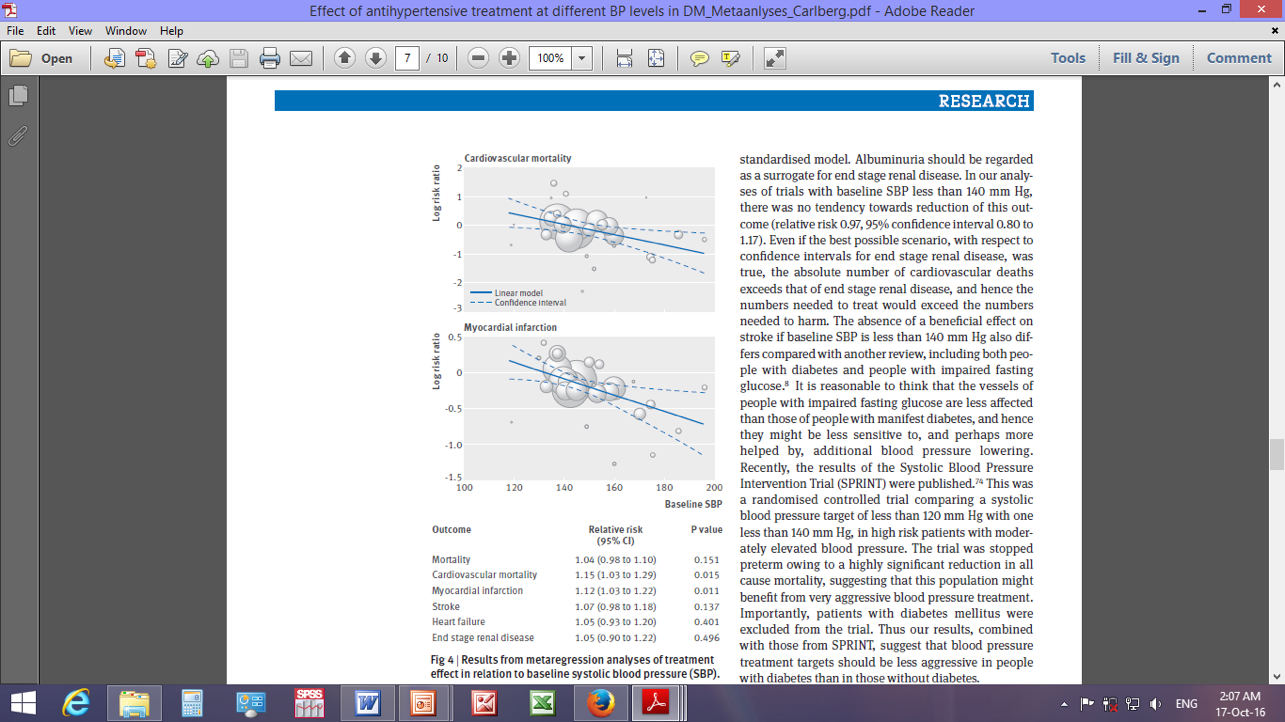 Meta-regression αναλύσεις CV θνητότητα: για 10mmHg SBP, 15% χειρότερη επίδραση της αγωγής (p=0.015).