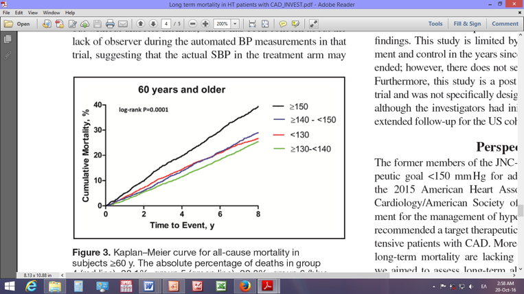 60 ετών: SBP: 140-150 vs SBP<130, HR=1.02, p=0.59 ολ.