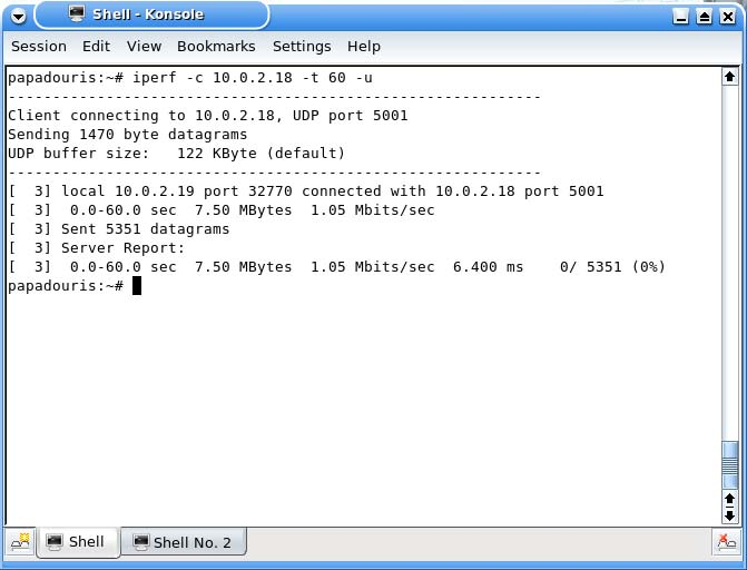 Σχήµα 4.17 Εντολή iperf στον Server ( ικτυακή κίνηση UDP) Οµοίως και στον Client, όπως φαίνεται και στο screenshot του σχήµατος 4.