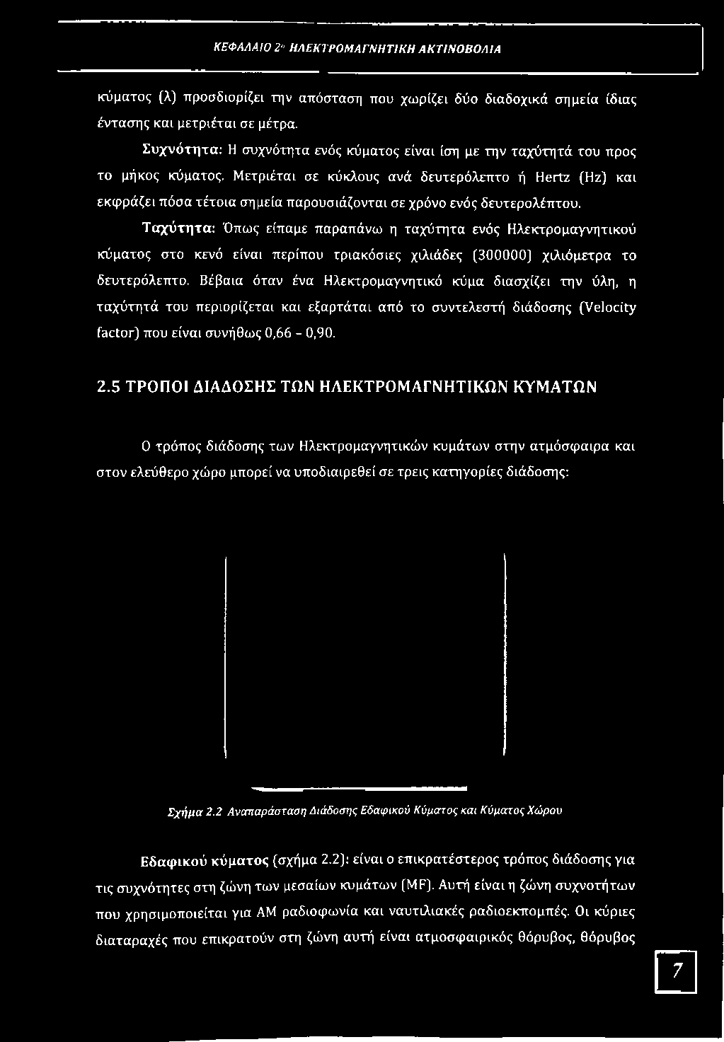 Μετριέται σε κύκλους ανά δευτερόλεπτο ή Hertz (Hz) και εκφράζει πόσα τέτοια σημεία παρουσιάζονται σε χρόνο ενός δευτερολέπτου.