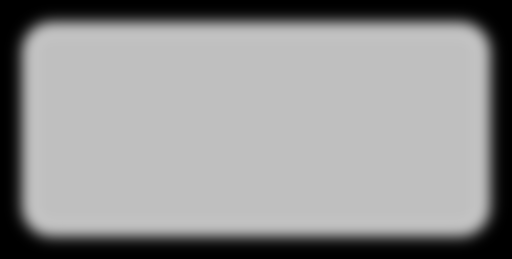 SSL Secure tunnel through the Internet Merchant Non-Internet (telephone) line Internet Consumer must trust merchant with card Similar to