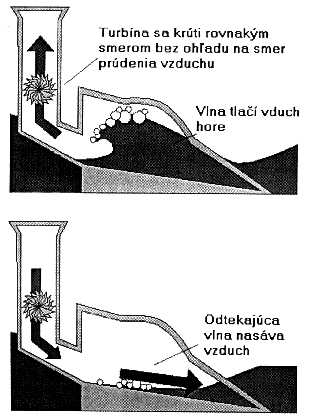 Na svete existuje viacero vhodných miest pre umiestnenie prílivových turbín a niektorí experti odhadujú potenciál tohto zdroja na viac ako 330 tisíc MW.