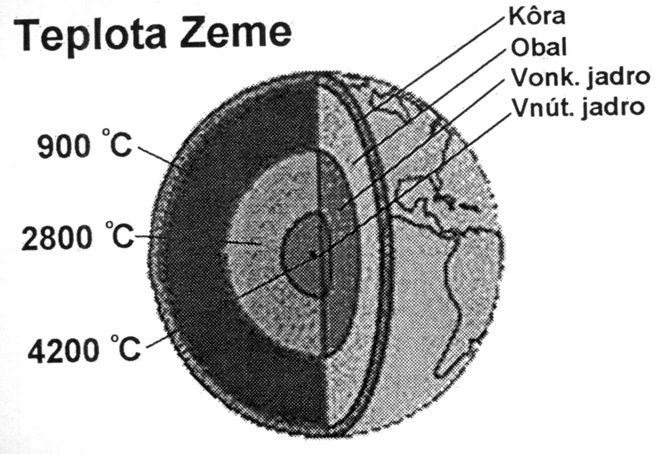 8. GEOTERMÁLNA ENERGIA Geotermálna energia nie je v pravom slova zmysle obnovite ným zdrojom energie, nako ko má pôvod v horúcom jadre Zeme, z ktorého uniká teplo cez vulkanické pukliny v horninách.