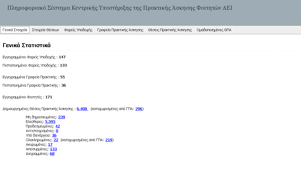 Στοιχεία ΚΠΣ - Εξαγωγή Αναφορών Για τη διενέργεια του Ποιοτικού Ελέγχου, είναι απαραίτητη η πρόσβαση στα στοιχεία που είναι καταχωρισμένα στο Κεντρικό Πληροφοριακό Σύστημα του προγράμματος.