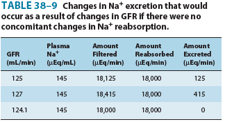 Εκδόςεισ Παςχαλίδη 2001.