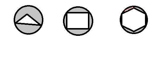 παντοκατευθυντική κεραία και βρίσκεται στο κέντρο της κυψέλης,τότε η μορφή των κυψελών θα είναι κυκλική. Άρα όλη γεωγραφική περιοχή μπορούμε να θεωρήσουμε ότι χωρίζεται σε κύκλους ακτίνας r.