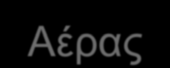 Αέρας Σε κτίρια με ανεπαρκή αερισμό τα επίπεδα της υγρασίας διατηρούνται υψηλά και αναπτύσσονται μικροοργανισμοί που συμμετέχουν σε υδρολυτικές