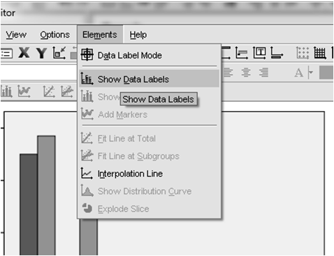 Graphs Bar Clustered,