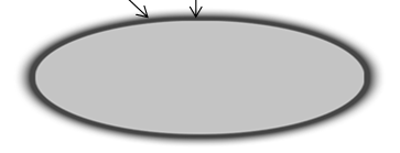 sav 3 η ποιοτική μεταβλητή (layer) Πίνακας συνάφειας με